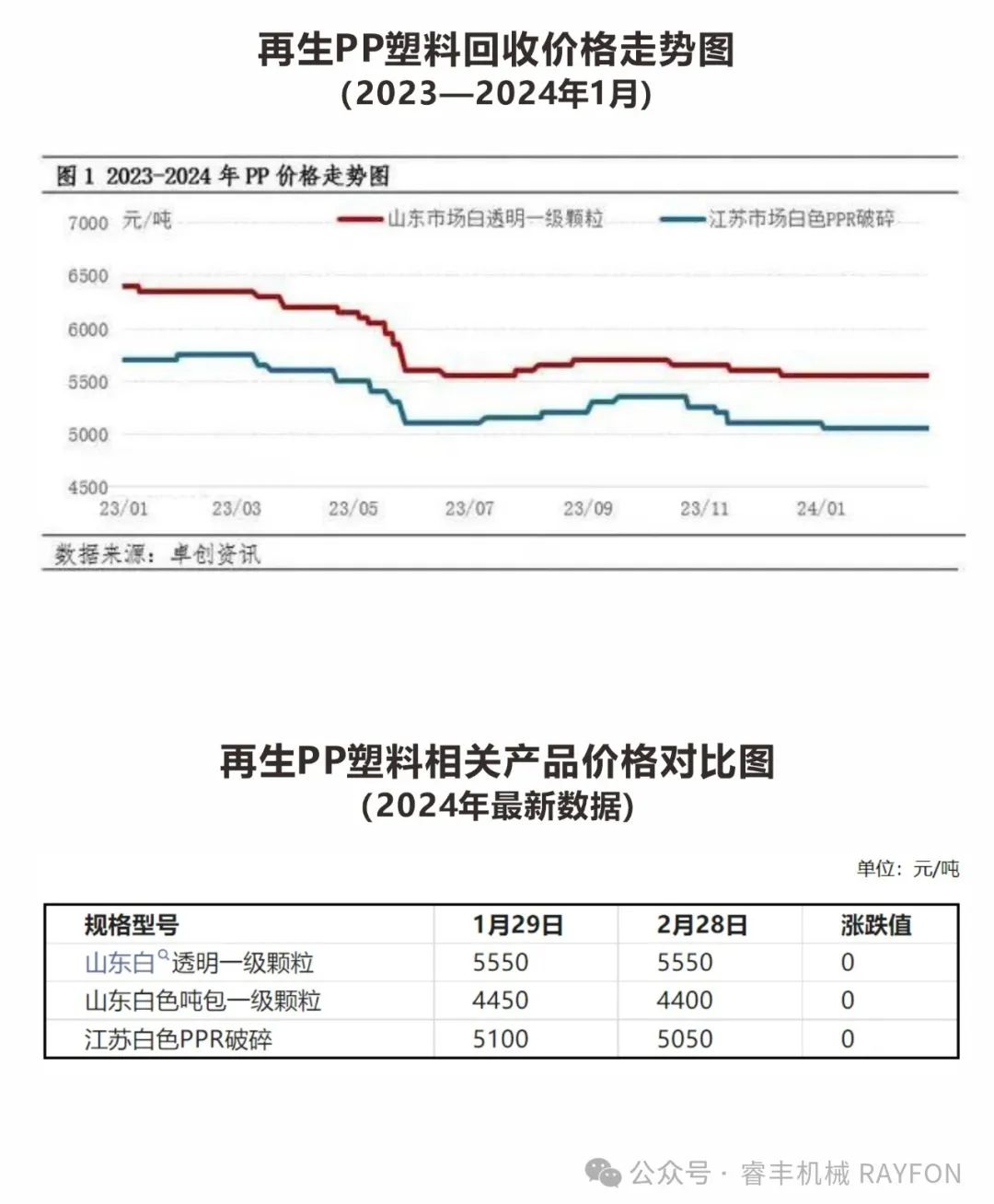 圖片關(guān)鍵詞 圖片